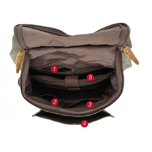 Rucsac Gans army 25L